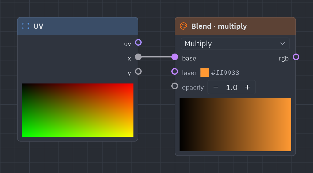 The Blend node as it looks in the Shader view, with its preview