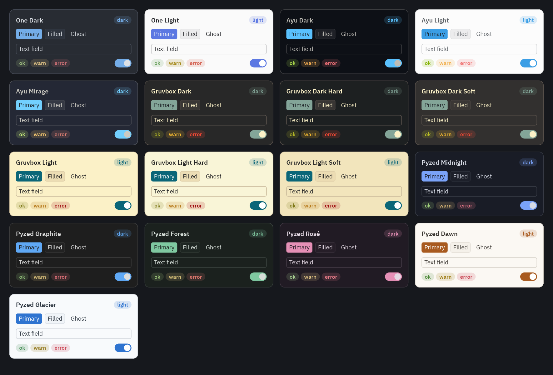 Una cuadrícula de tarjetas, una por tema incluido, cada una con botones, un campo de texto, insignias y un interruptor