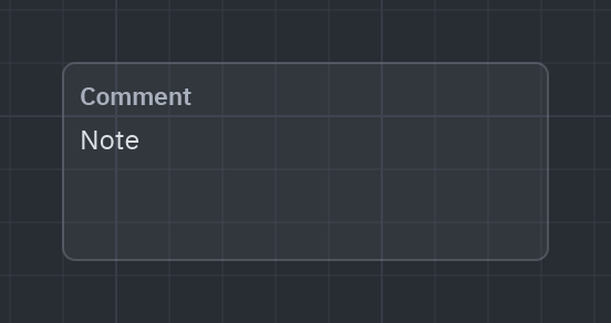 The Comment node as it looks in the Shader view, with its preview