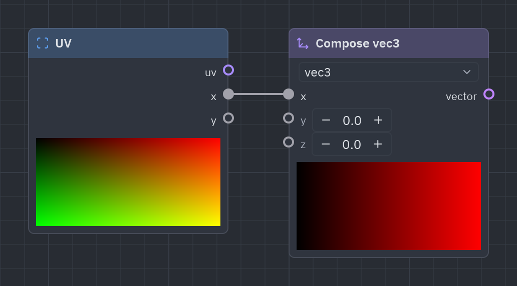 The Compose node as it looks in the Shader view, with its preview