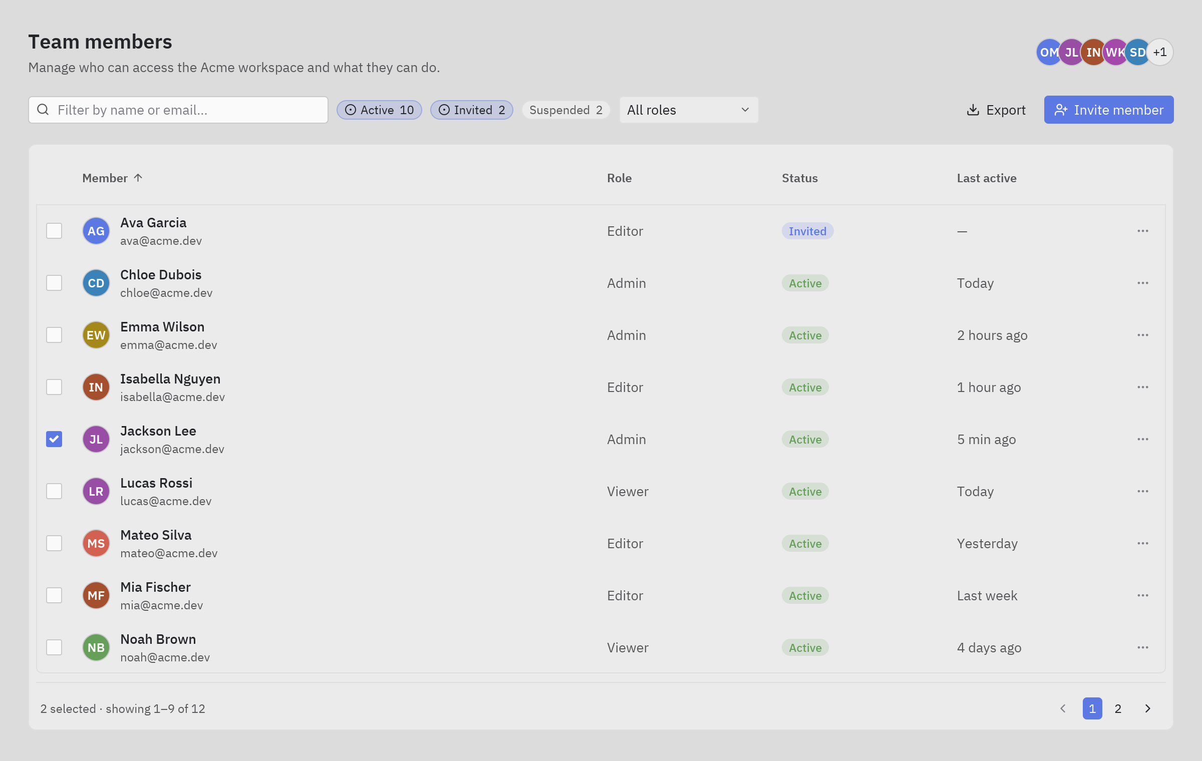 A table of team members with filters, selection and paging
