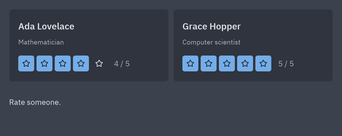 Two profile cards with star ratings