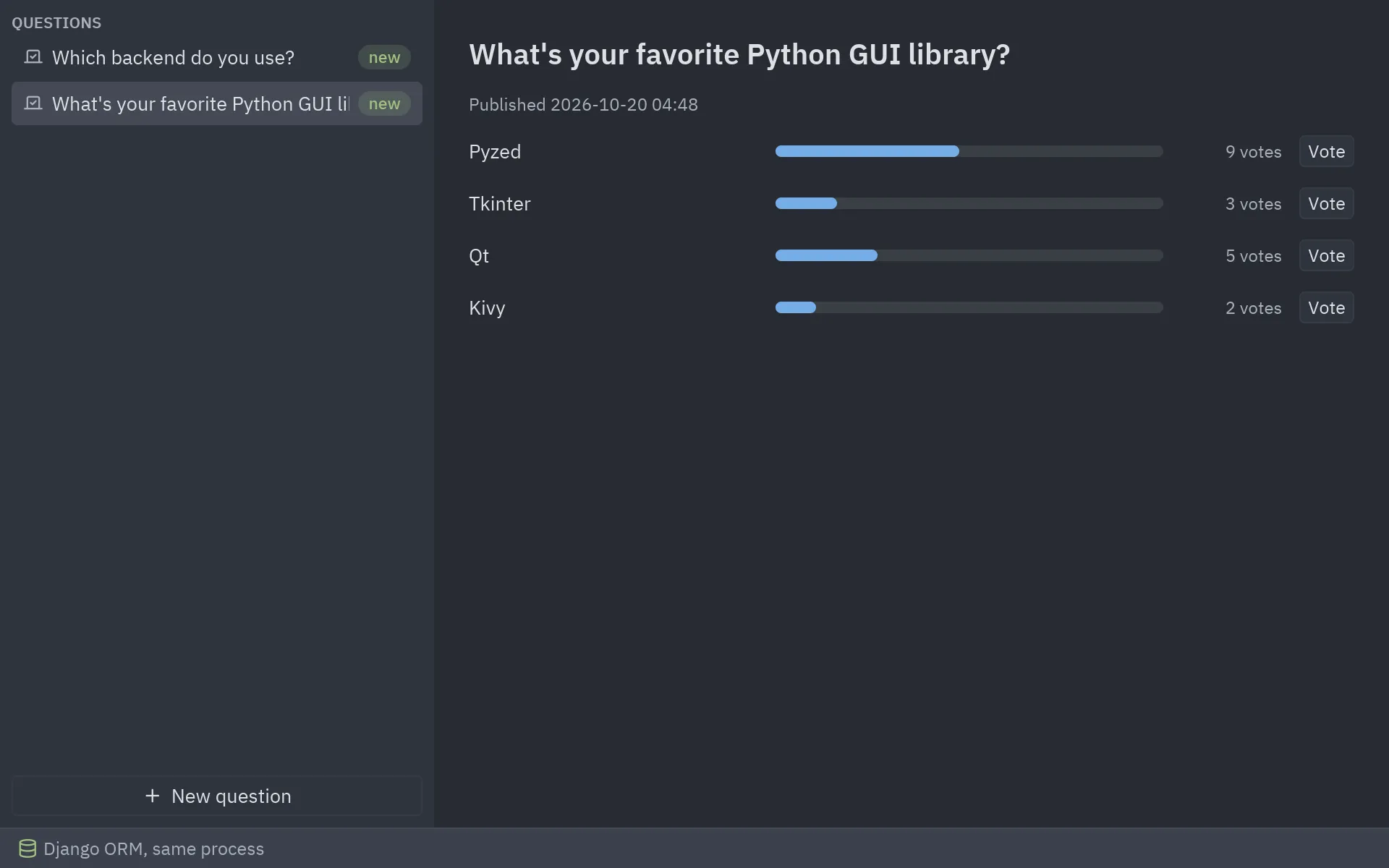 A desktop window with Django polls, results as bars and vote buttons