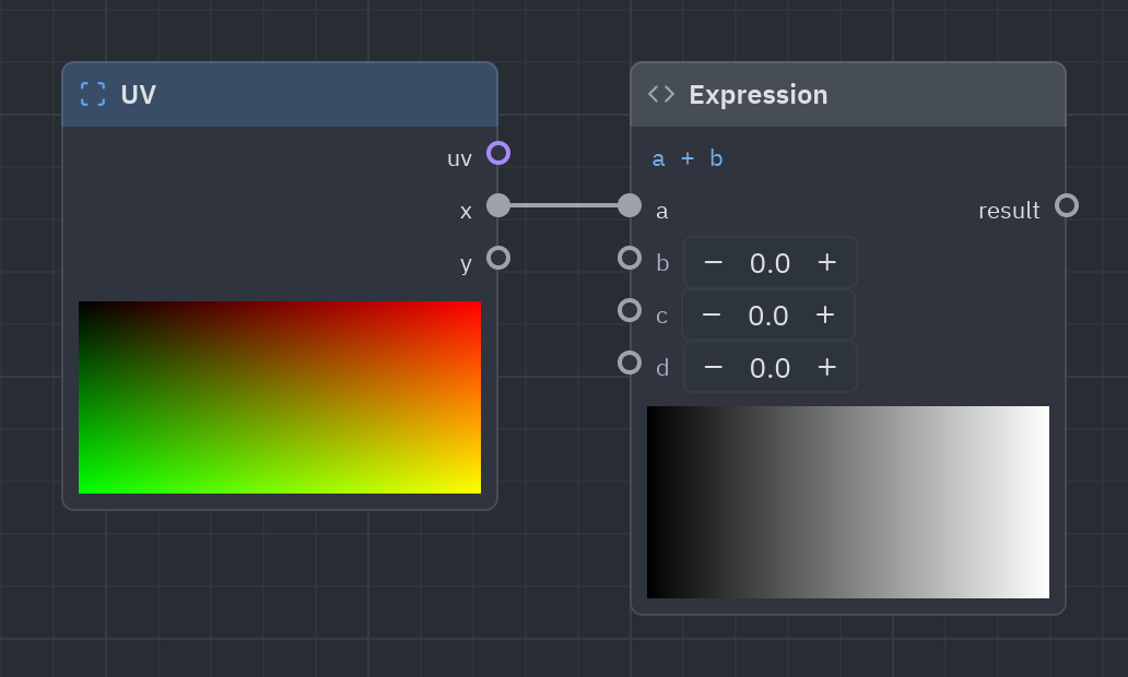 The Expression node as it looks in the Shader view, with its preview