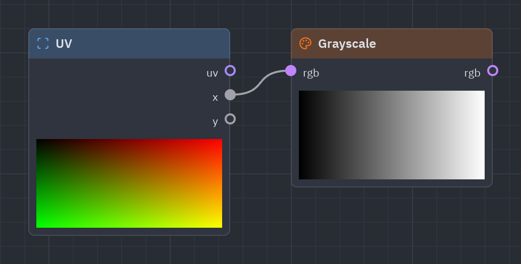 The Grayscale node as it looks in the Shader view, with its preview