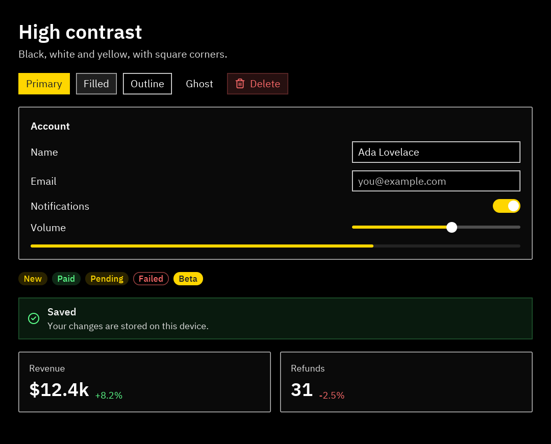 The preview screen in black, white and yellow
