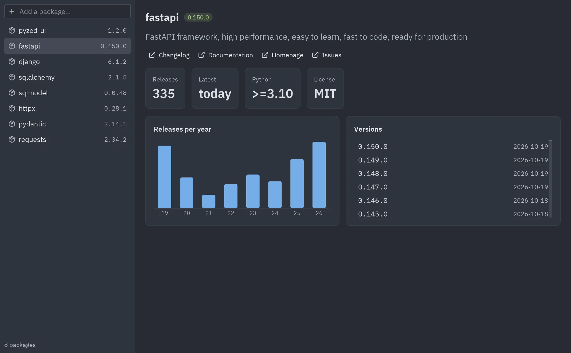 A PyPI explorer listing packages with versions, and the details of FastAPI