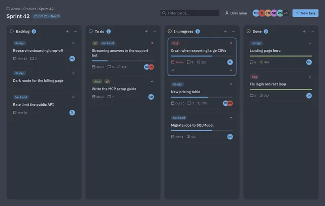 Kanban board