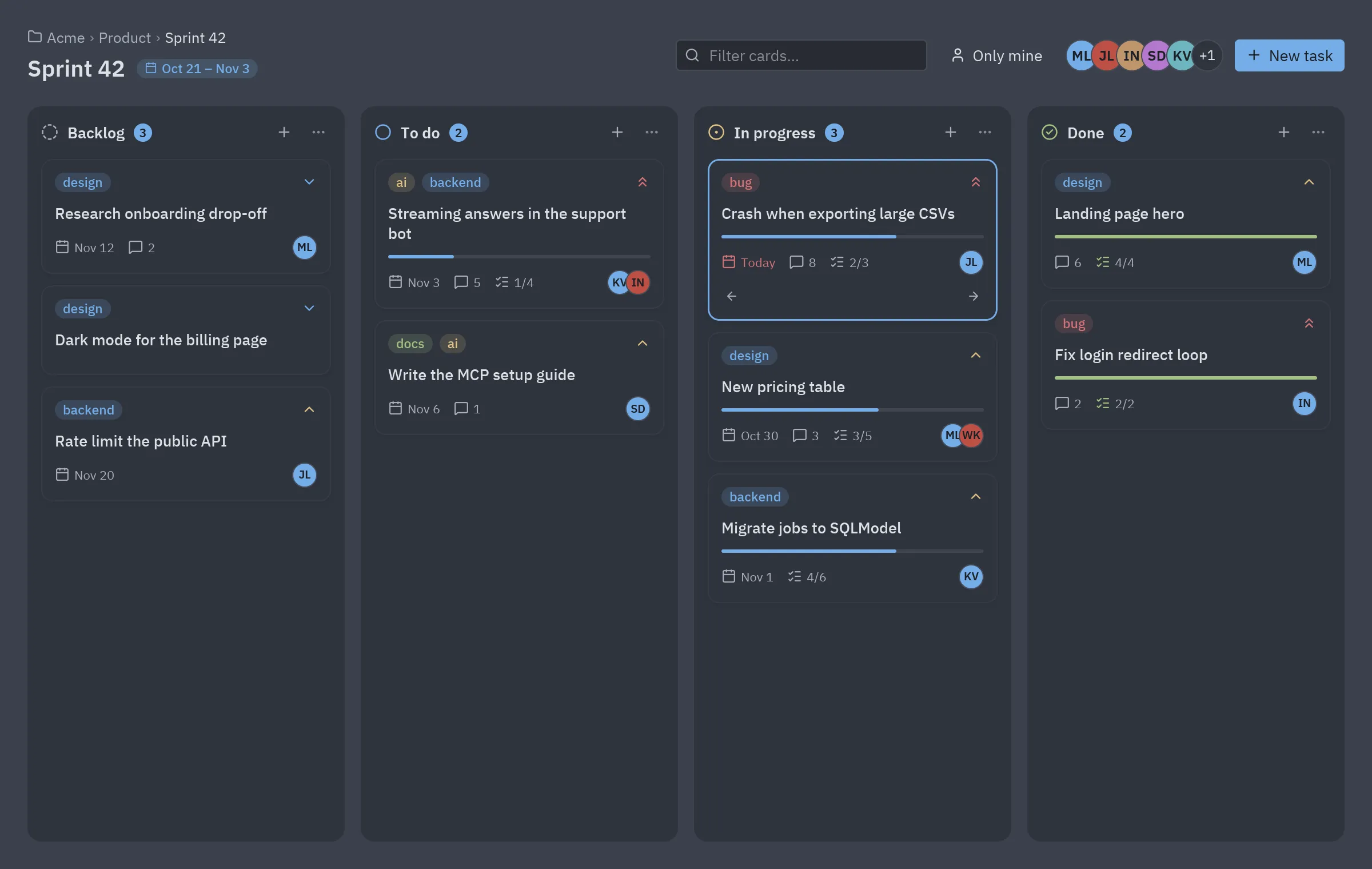 Kanban board