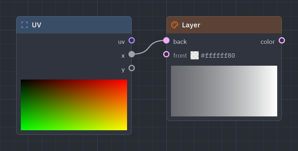 The Layer node as it looks in the Shader view, with its preview