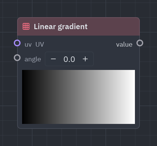 The Linear gradient node as it looks in the Shader view, with its preview