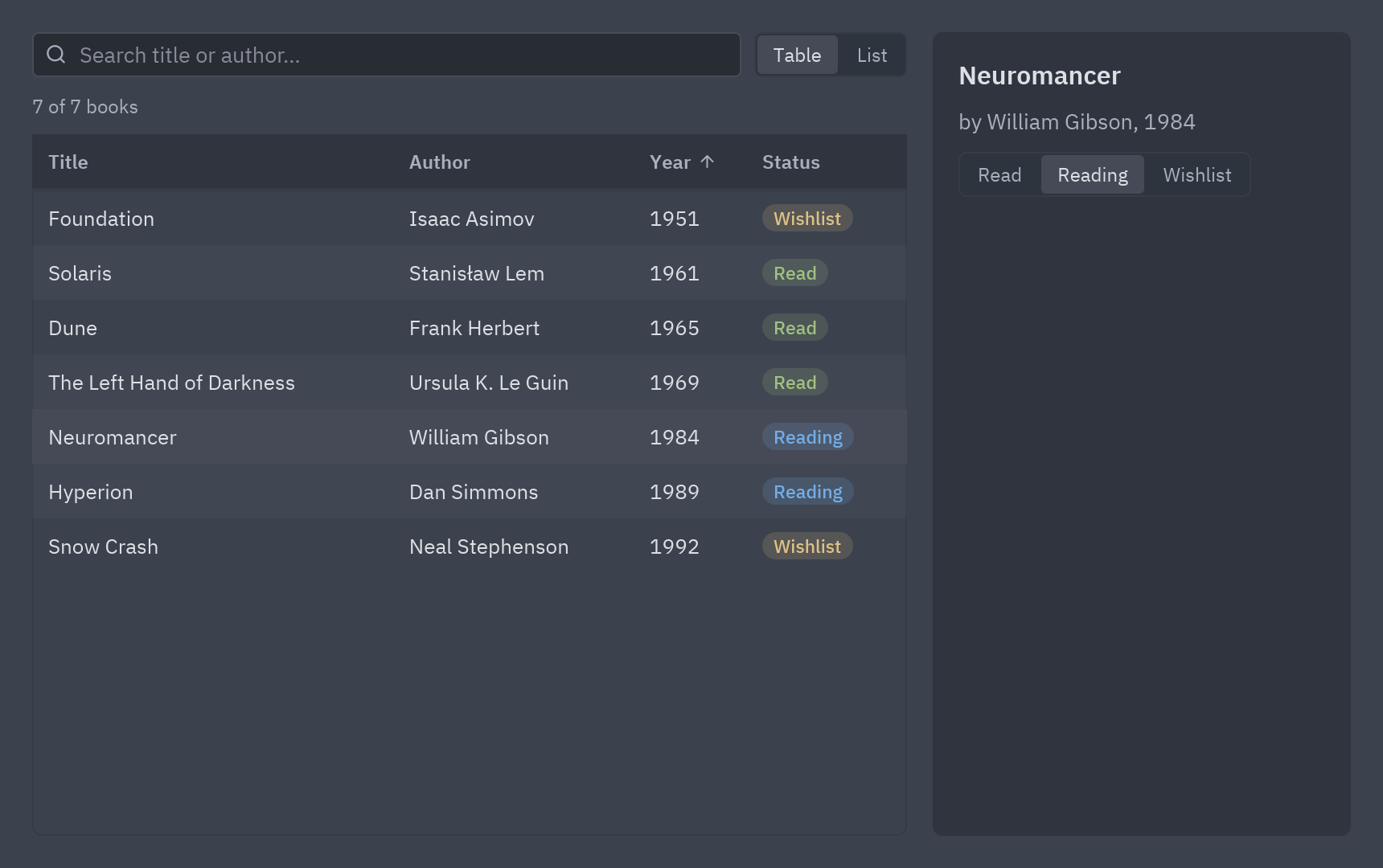 A table of books with title, author, year and status, and a details panel for Neuromancer
