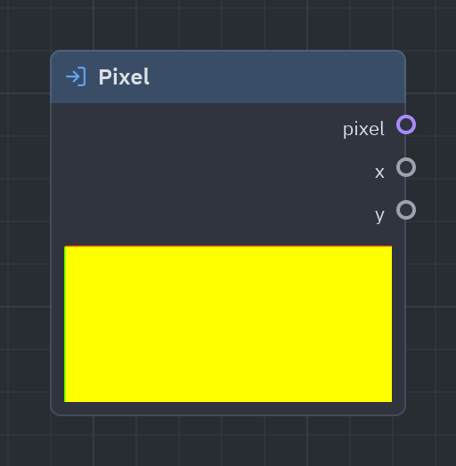The Pixel node as it looks in the Shader view, with its preview