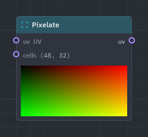 The Pixelate node as it looks in the Shader view, with its preview