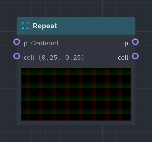 The Repeat node as it looks in the Shader view, with its preview