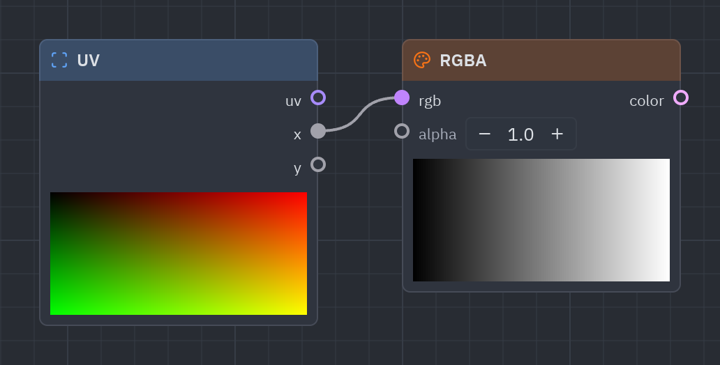 The RGBA node as it looks in the Shader view, with its preview