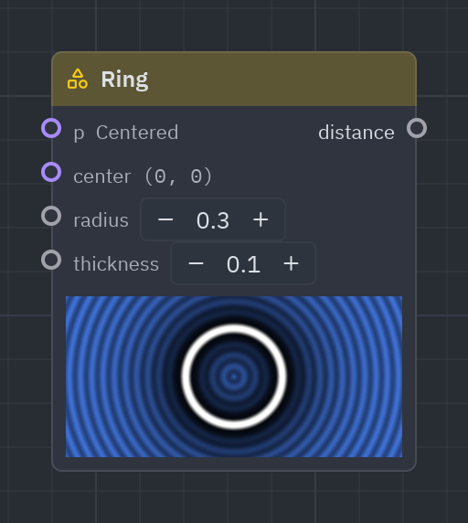 The Ring node as it looks in the Shader view, with its preview