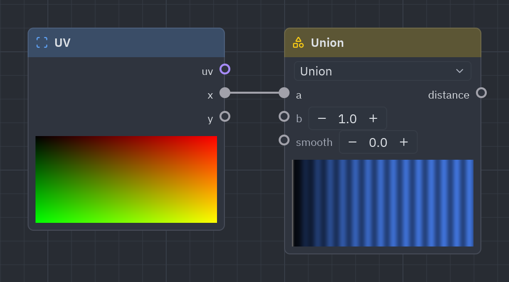 The Combine shapes node as it looks in the Shader view, with its preview