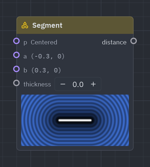 The Segment node as it looks in the Shader view, with its preview