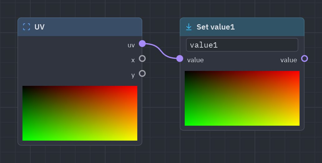 The Set value node as it looks in the Shader view, with its preview