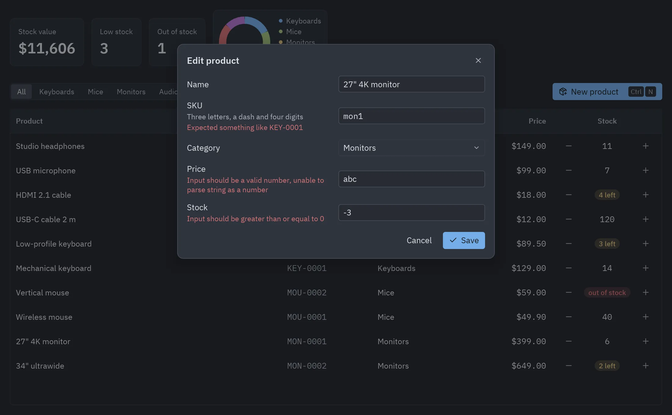 An inventory table with stock badges and an edit dialog showing validation errors