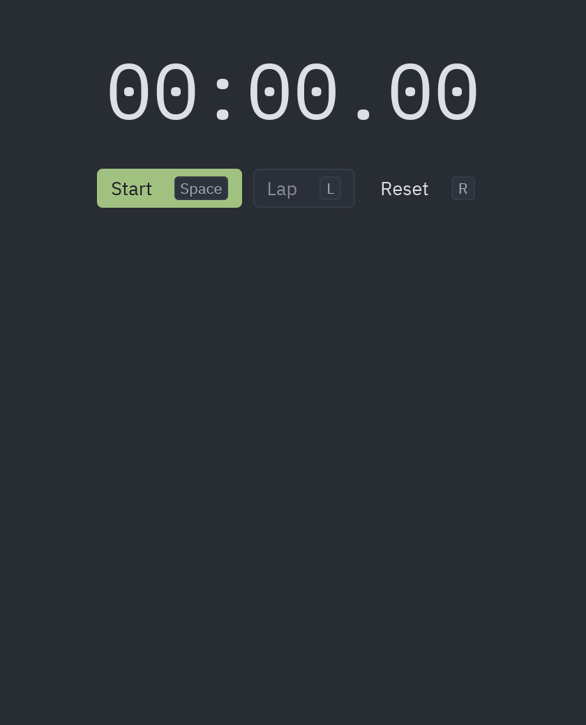 A stopwatch with a list of laps