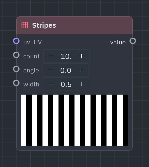 The Stripes node as it looks in the Shader view, with its preview