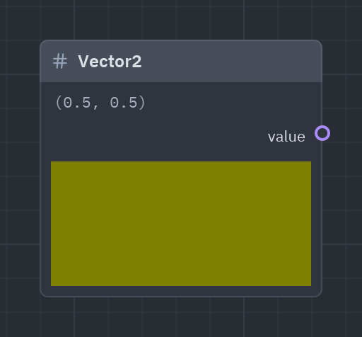 The Vector2 node as it looks in the Shader view, with its preview