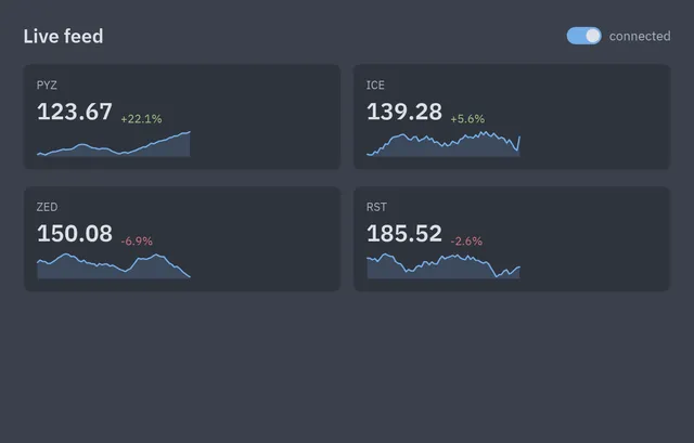 Live data