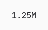 Context meter: format_tokens(1_250_000)