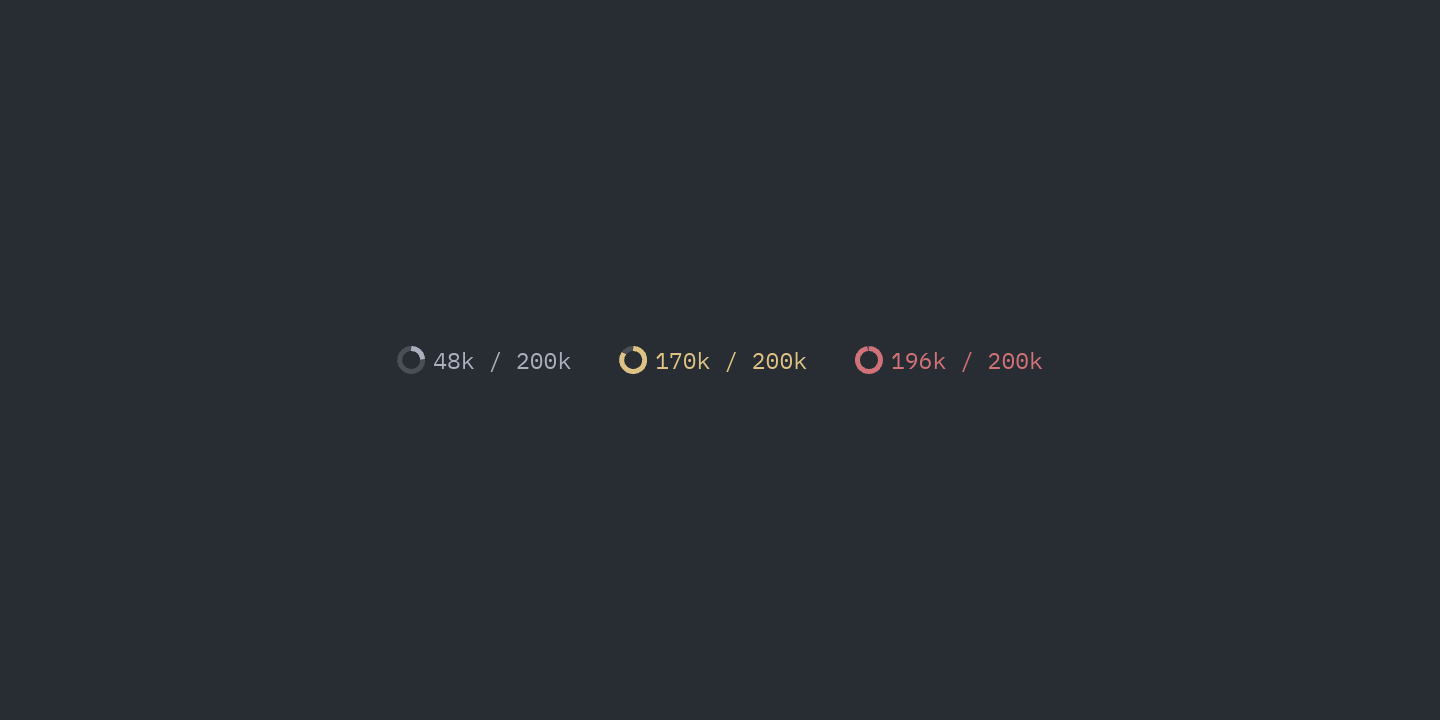 Context meter