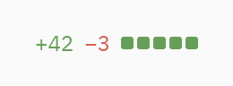Diff stat: Mostly added