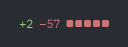 Diff stat: Mostly removed