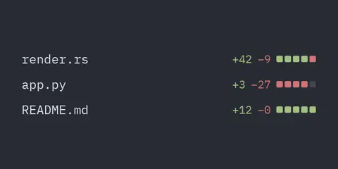 Diff stat: Python GUI component