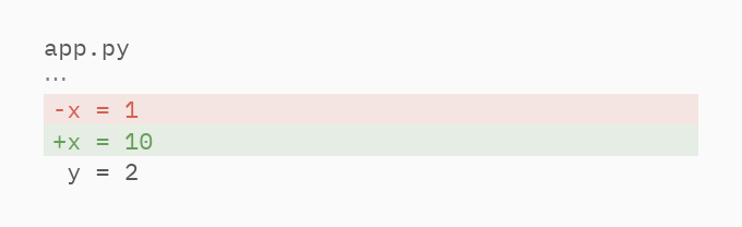 Diff view: Changed lines