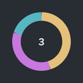 Donut: colors=