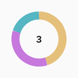 Donut: colors=