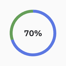 Donut: thickness=6