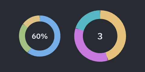 Donut: Python GUI component