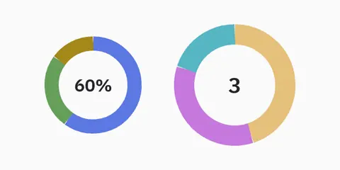 Donut: Python GUI component