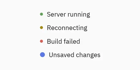 Indicator: Python GUI component