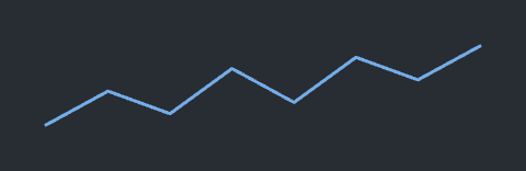 Sparkline: fill=False