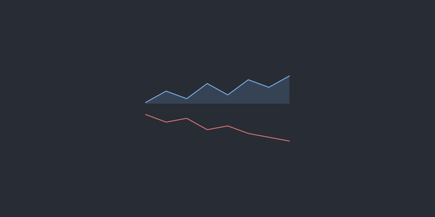 Sparkline