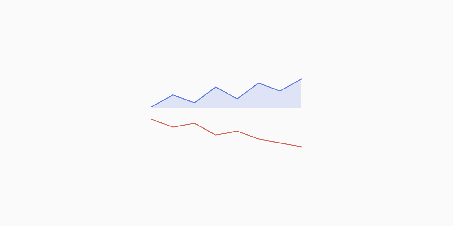 Sparkline
