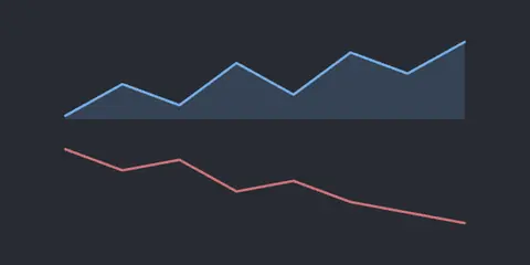 Sparkline: Python GUI component