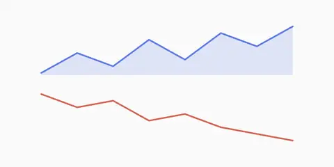 Sparkline: Python GUI component