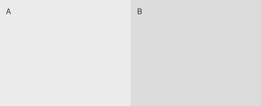 Split: Side by side