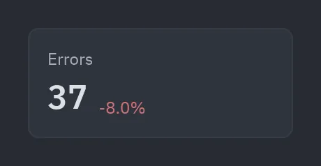 Stat: delta=-8.0