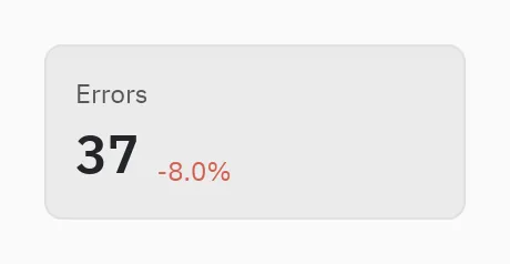 Stat: delta=-8.0