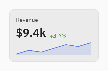 Stat: trend=[...]